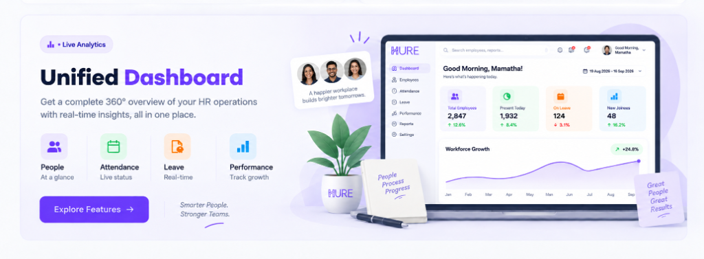HURE HR Unified Dashboard